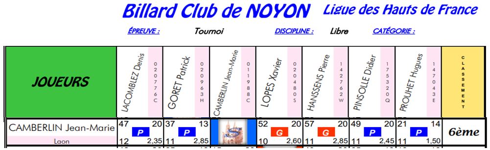 jeanmarieopenresultats.JPG